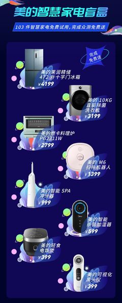 103件美的智能產(chǎn)品免費(fèi)測(cè)評(píng) 一場(chǎng)深度體驗(yàn)的驚喜與思考